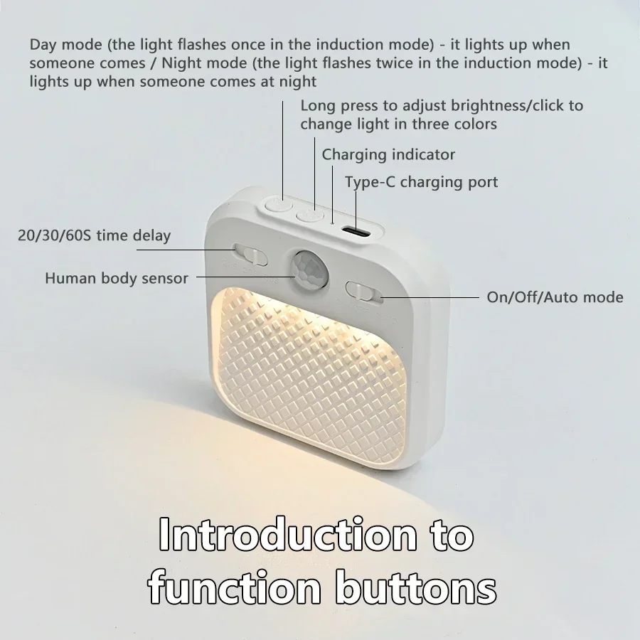 1-4 Pack Motion Sensor LED Cab – обзор и цена Ldr Light Sensor