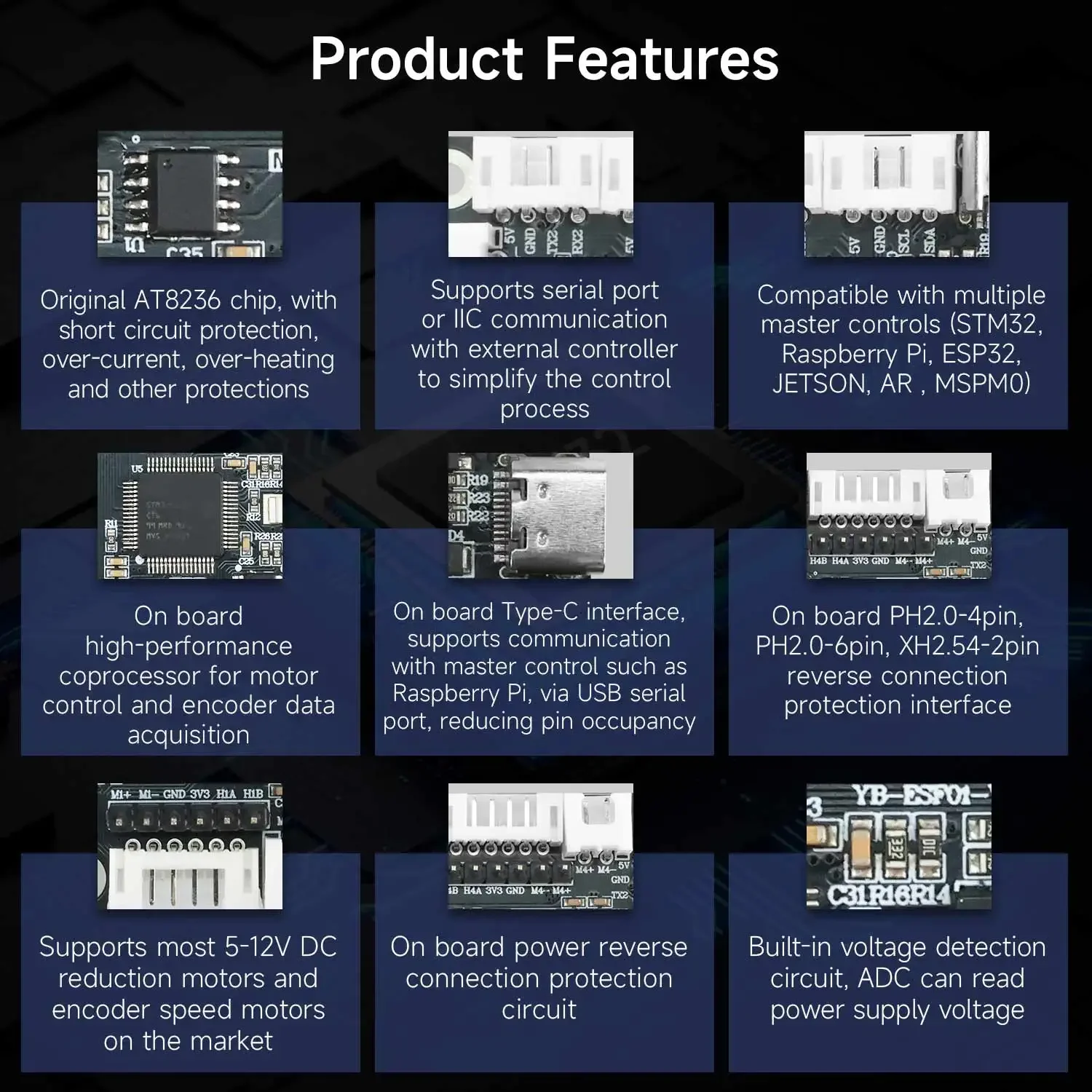 Yahboom 4-Channel Encoder Moto – обзор и цена Diy Electronics Project
