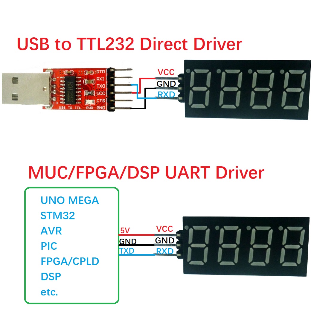 10PCS 4bit UART TTL Serial Por – обзор и цена Diy Electronics Youtube