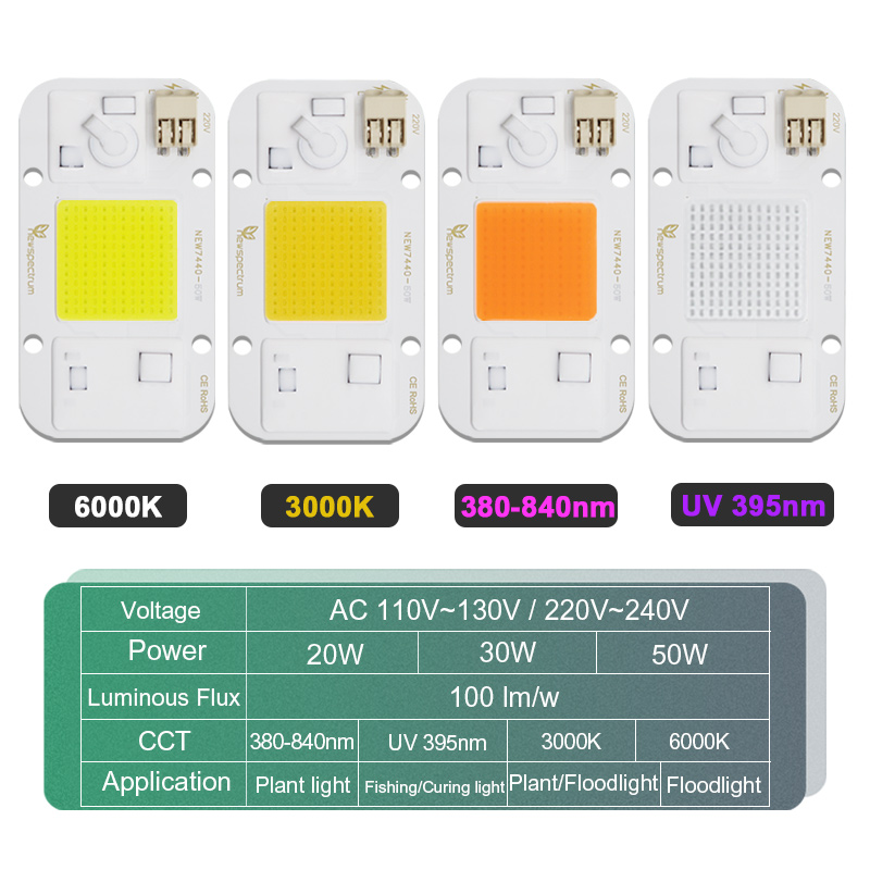 Chip LED 50W 220V 110V Solderl – обзор и цена Diy Electronics News