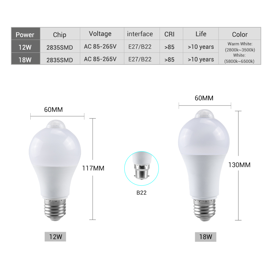 PIR Motion Sensor LED Light Bu – обзор и цена Ldr Light Sensor
