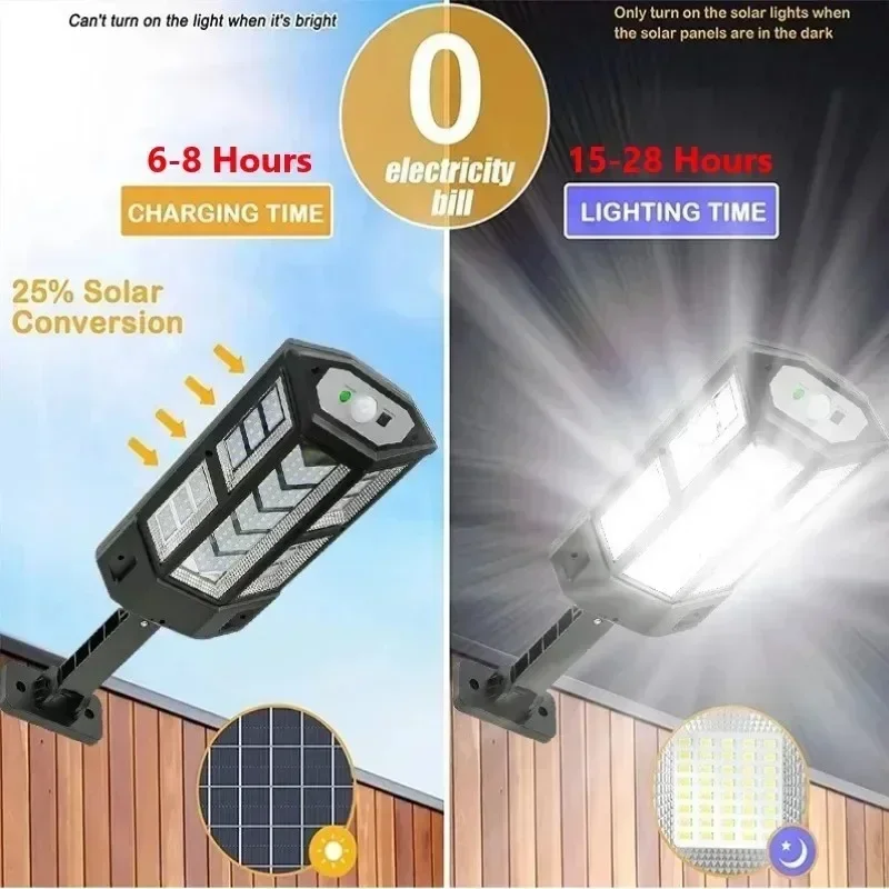 Solar LED Light Super Bright O – обзор и цена Ldr Light Sensor